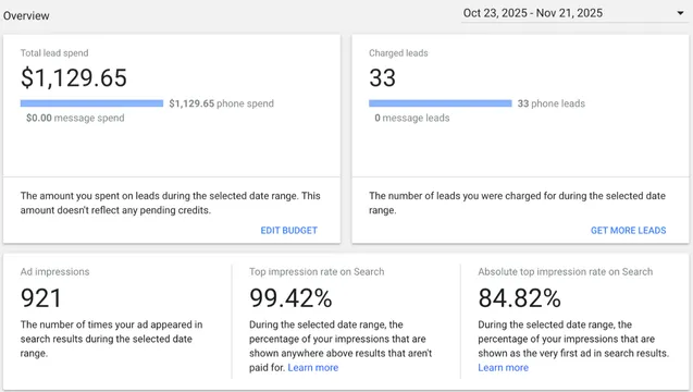 Nebraska Garage Local Service Ads dashboard